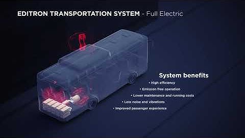 Pro Hydraulics Danfoss Editron Transportation System Full Electric Vehicles