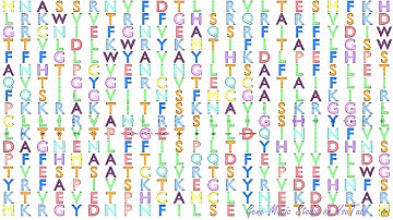 Gene Music using Protein Sequence of KCNJ1 "POTASSIUM CHANNEL, INWARDLY RECTIFYING SUBFAMILY J, MEM"