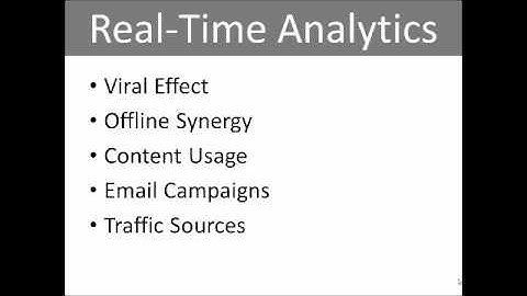 Google Analytics in 15 minutes a day