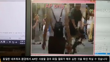 Video quality-aware Traffic Offloading System for Video Streaming Services with Dual Connectivity