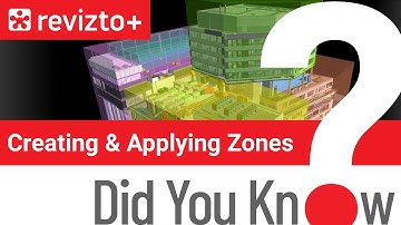 Revizto Did You Know - Adding Zone Objects