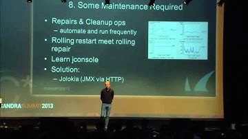 C* Summit 2013: Hindsight is 20/20. MySQL to Cassandra