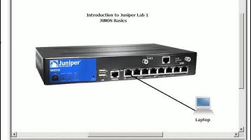 Introduction to Juniper Lab 1