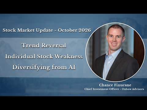 Chance Finucane - Oxbow Advisors - Stock Market Update - October 2026