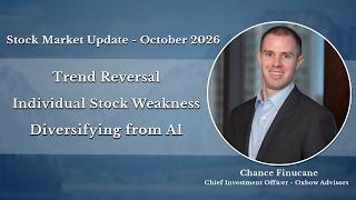 Chance Finucane - Oxbow Advisors - Stock Market Update - October 2026