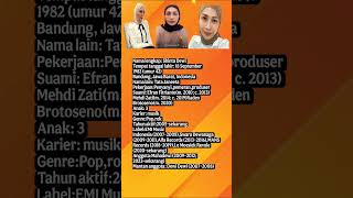 Download Lagu Tata Janeeta : Biodata Lengkap !!! #breakingnews #videoviral#penyanyi#pemeran#produser MP3 Download Lagu Tata Janeeta : Biodata Lengkap !!! #breakingnews #videoviral#penyanyi#pemeran#produser MP3
