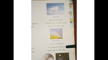 Class 1 EVS  Chapter Our Universe