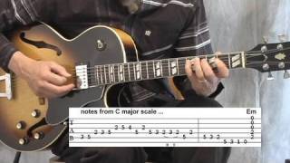 phrygian mode chords