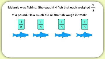 Multiplying Whole Numbers x Fraction