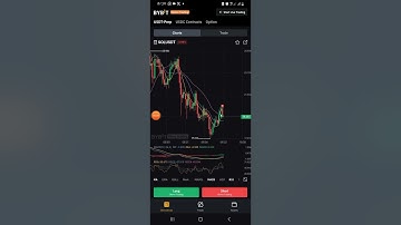 How to trade futures on bybit for beginners