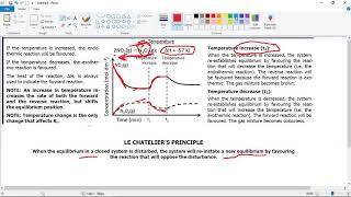 PS12 Chemical Equilibrium Graphs 4