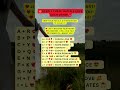 YOUR | CRUSH #zodiac #initials #love #soulmate #fyp #reels #ytshorts