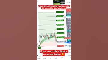 #BTCUSD & #XAUUSD LIVE CHART ANALYSIS WITH DTC INDICATOR WITH 85-90% ACCURACY 💡💯👍#dtc #indicators