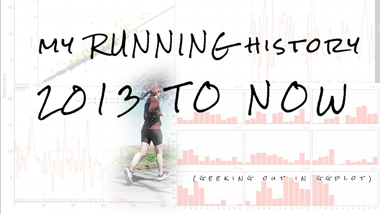 My Running History 🏃‍♀️ and some Data Analysis 🤓📈