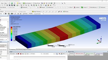 Simple Tutorial Ansys - Basic Composite For Beginner