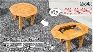 ダイニング　バーベキュー　コーヒーテーブル　ハンドメイド　1890 CH011 Coffee Table（コーヒーテーブル） / Carl Hansen＆Son（カール