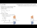 Thermodynamics Lecture 03 Cycles