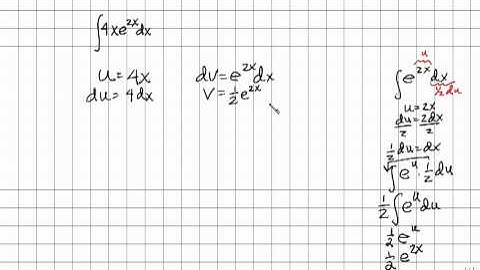 Solving First Order Linear Differential Equations-Videomathteacher.com