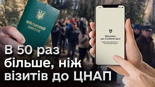 Сотні тисяч реєстрацій! Українці вподобали “Резерв   ”. В чому перевага і які будуть вдосконалення?