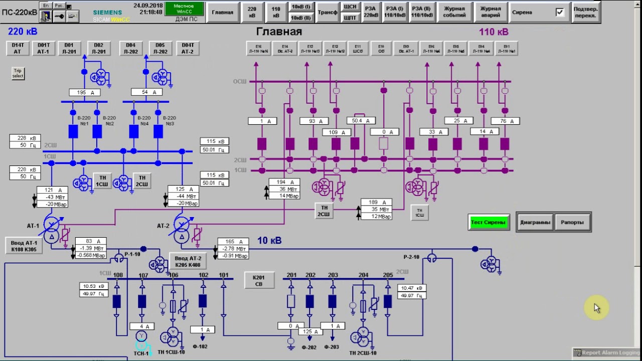 Настройка Archive Alarm Logging Tag Logging