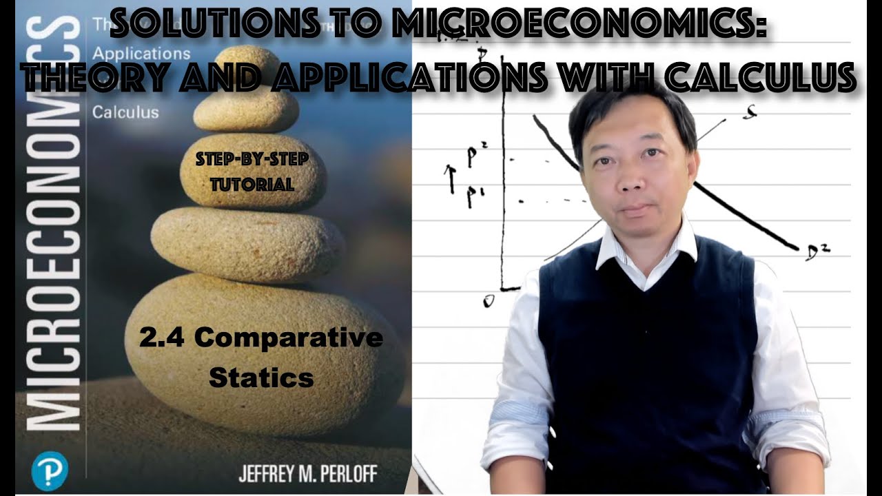 Solutions to 2.4 Comparative Statics |Chapter 2|Microeconomics:Theory and Applications with Calculus