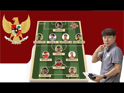 Calon Raja Asean Inilah Starting Line Up Timnas U 19 Indonesia Pilihan Shin Tae Yong Youtube