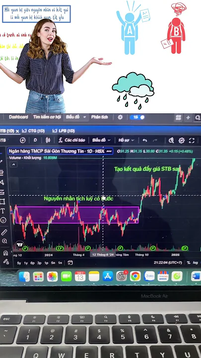Quy luật nguyên nhân kết quả từ đời thường đến chứng khoán đều đúng #chungkhoan #trading