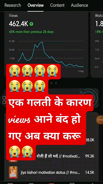 😭😭 यह गलती के कारण views आना बंद  हो गया हैं // #youtuber #shorts #ytstudio #technicaldausa #tech