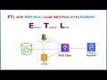 ETL | AWS Glue | AWS S3 |  Load Data from AWS S3 to Amazon RedShift