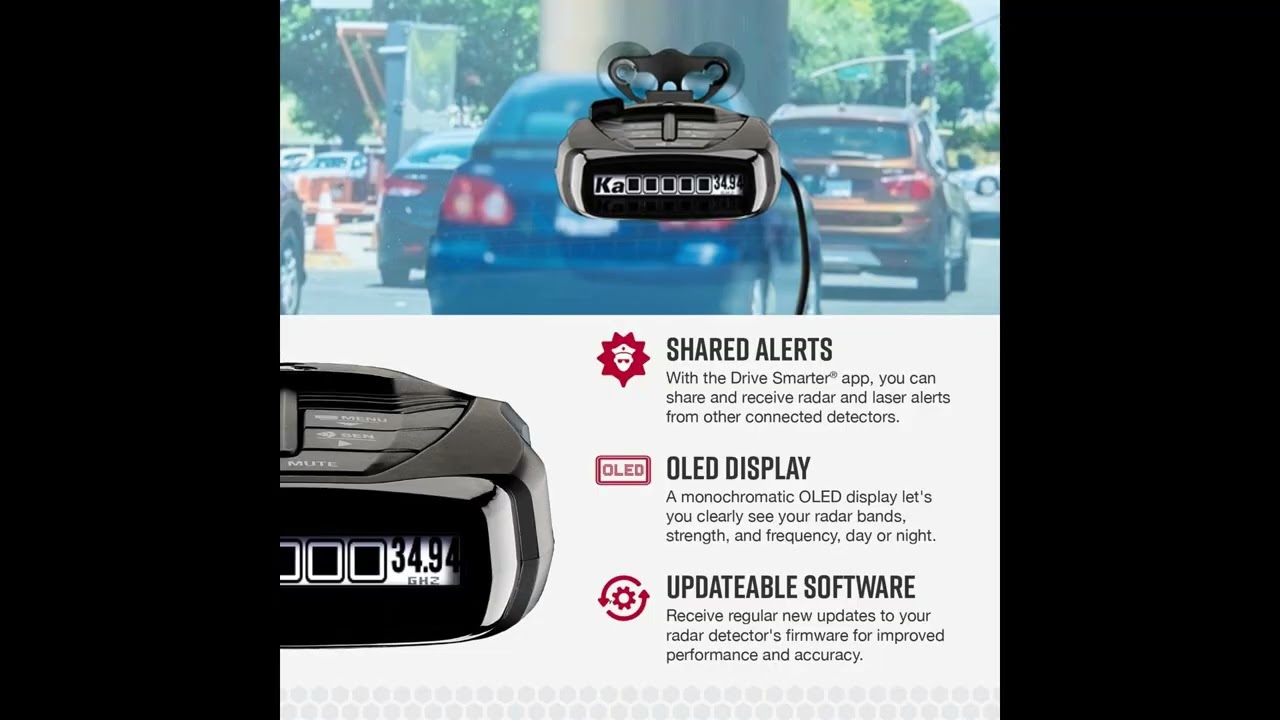 Review:Cobra RAD 480i Review | Best Budget Radar Detector with LaserEye, Bluetooth & Long Range