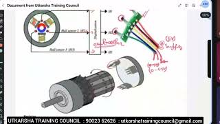 #UTC #SEM-I (B-2) #Module-1.4 (Electronics Components) [Part-2] #Recorded Class #ev #automobile