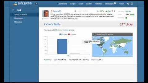 Ad Swaps | Finding Free Traffic Inside Safe Swaps | Review 2012
