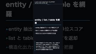 Snowflake AI_EXTRACT extraction scores GA / 抽出値ごとの信頼度スコアを返却 #Shorts