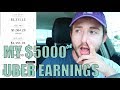 My $5,000 Uber Driving Monthly Earnings