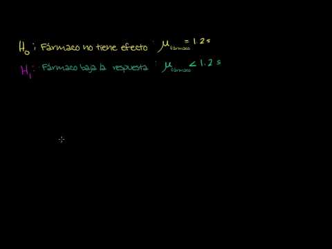 Video: ¿Las pruebas Anova son de dos colas?