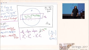 1000 1030  Nima Arkani Hamed    Amplitudes and Correlators as Canonical Forms; World Sheets as P