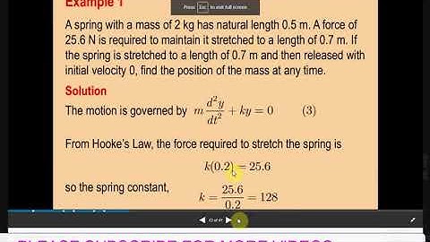 MTH 401 ASSIGNMENT2 SOLUTION 1 QUESTION put orignal vaules in this