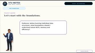 DSA Foundations ADT Complexity Memory|1BCS305 Data Structures and Applications | VTU 2025 Scheme