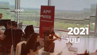 Elk Jaar Beter De Groei Van Epicwebsite In Beeld