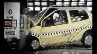 Crash-Test CORSA, CINQUECENTO, TWINGO, MICRA, CUORE. Auto - Magazyn PL mklstardust