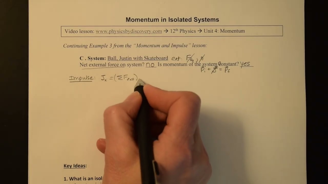 Momentum in Isolated Systems