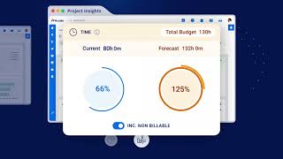 Business Intelligence with Accelo