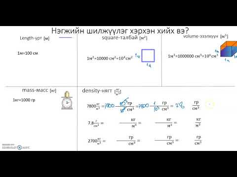 Видео: Эзэлхүүнийг масс ба нягтралаар хэрхэн тооцоолох вэ?