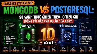 Database P20: MongoDB vs PostgreSQL: So Sánh Thực Chiến Theo 10 Tiêu Chí
