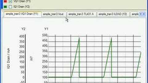 SIMPLIS - Startup Transient