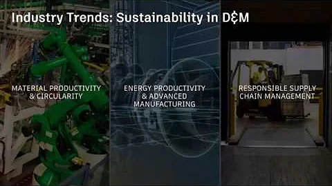 Sustainability in Design and Manufacturing:  Sustainability Trends in Manufacturing