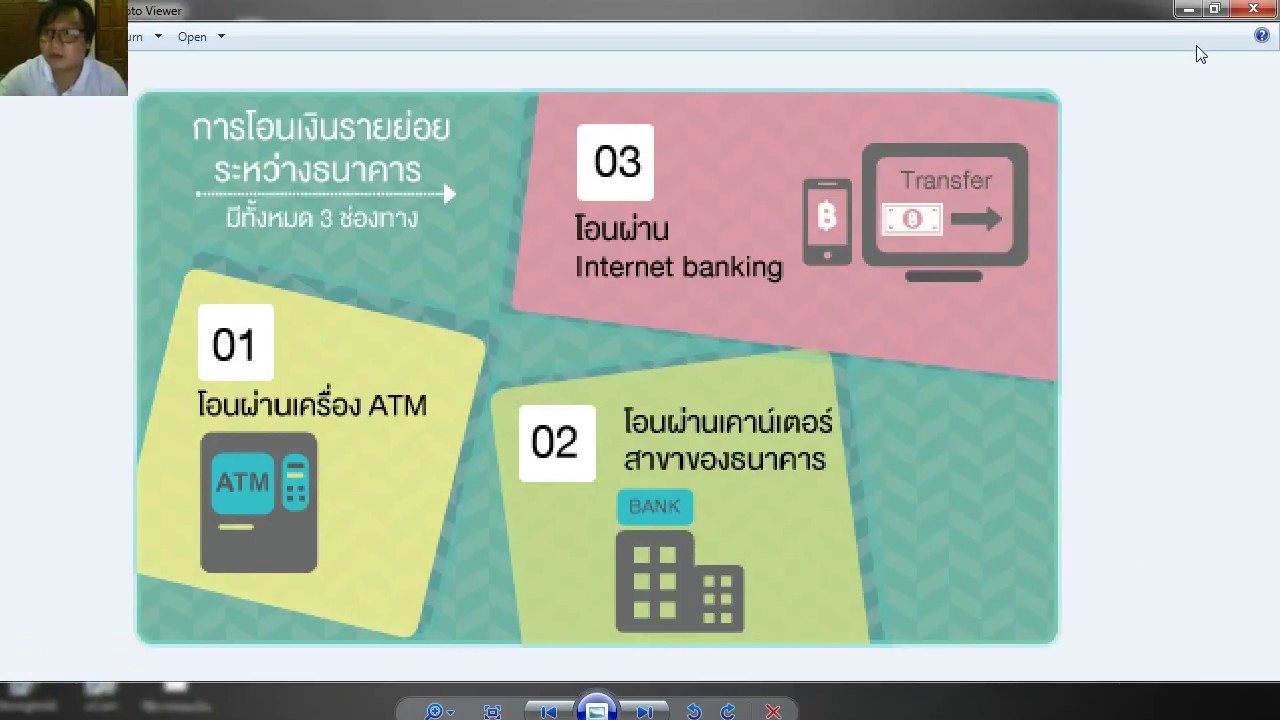 วิธีสมัคร Online Banking และฝากเงินเข้า  Olymp Trade ของธนาคารกสิกรไทย K cyber
