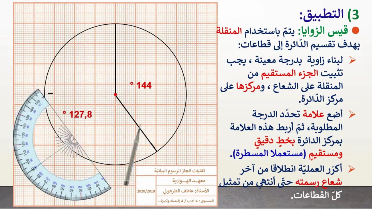 كيفية رسم الدائرة ونصف الدائرة من البداية الى النهاية