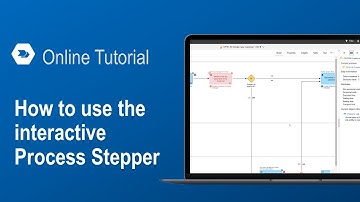 Use the interactive Process Stepper in ADONIS