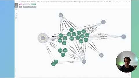 4. Authorising HTTP requests with Neo4j | Building Web Applications with Neo4j and Typescript